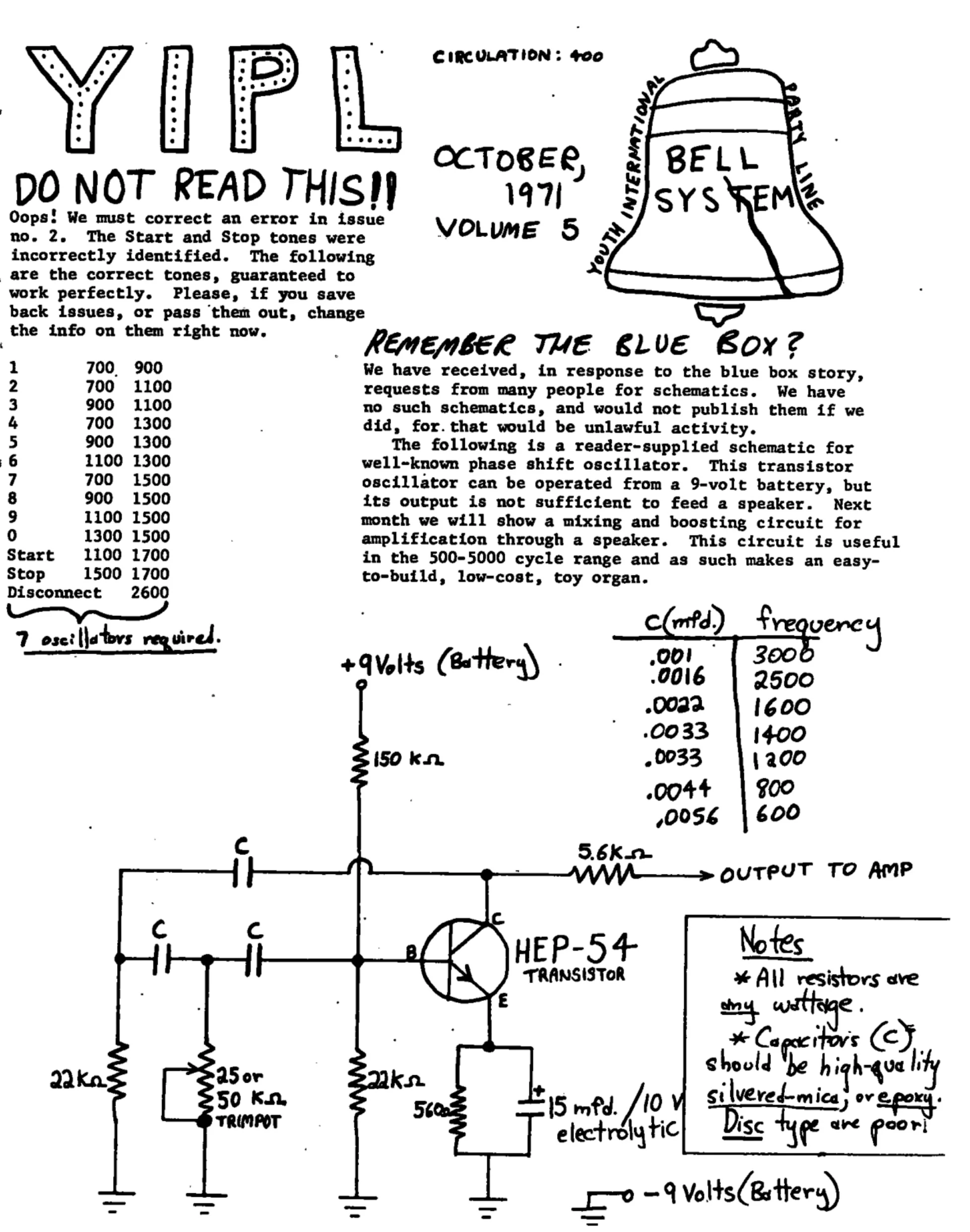 TAP No. 5 - Blue Box 1 (Early Model)