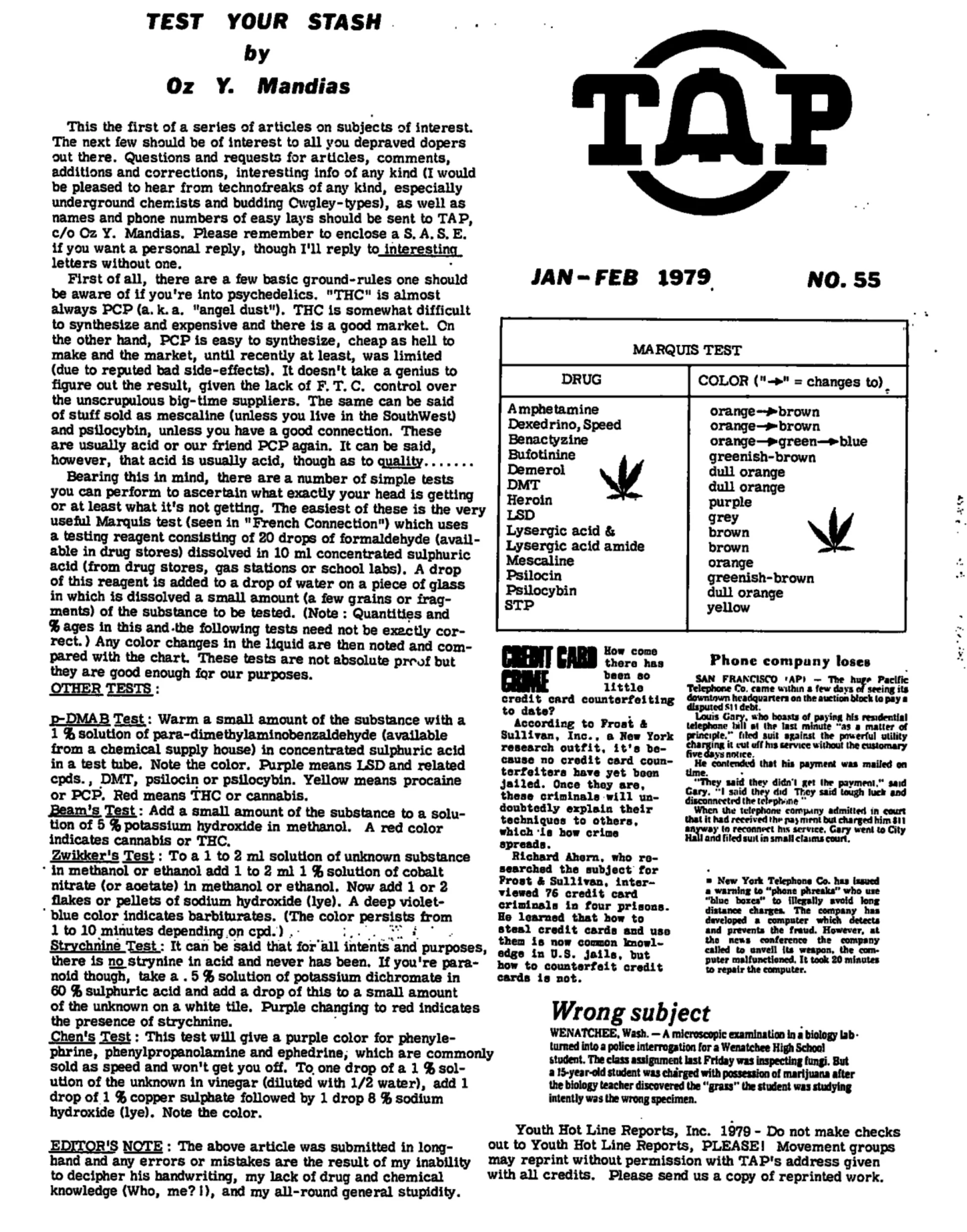TAP No. 55 - Test Your Stash: Drug-ID Column Debuts