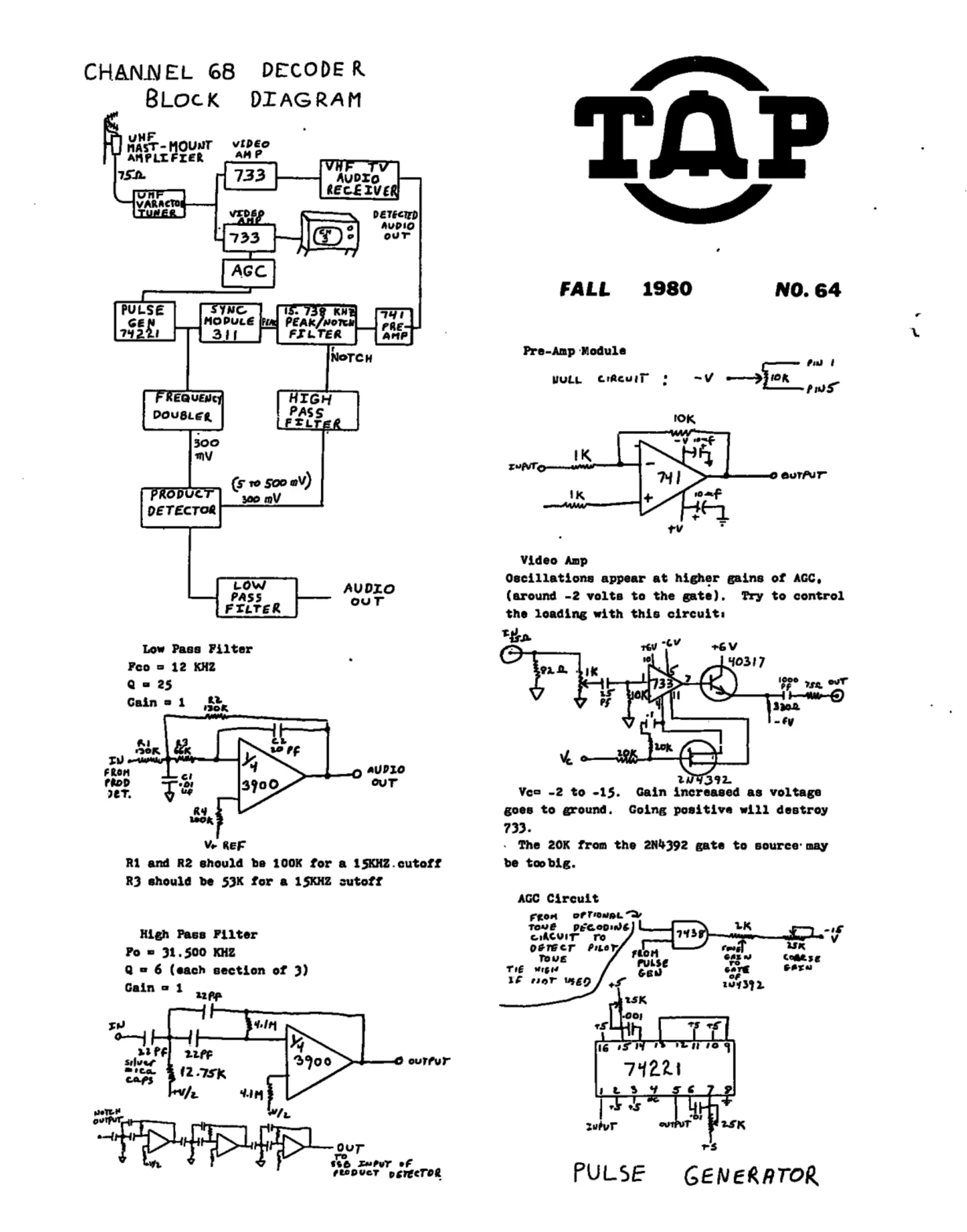 TAP No. 64 - Channel 68 Decoder